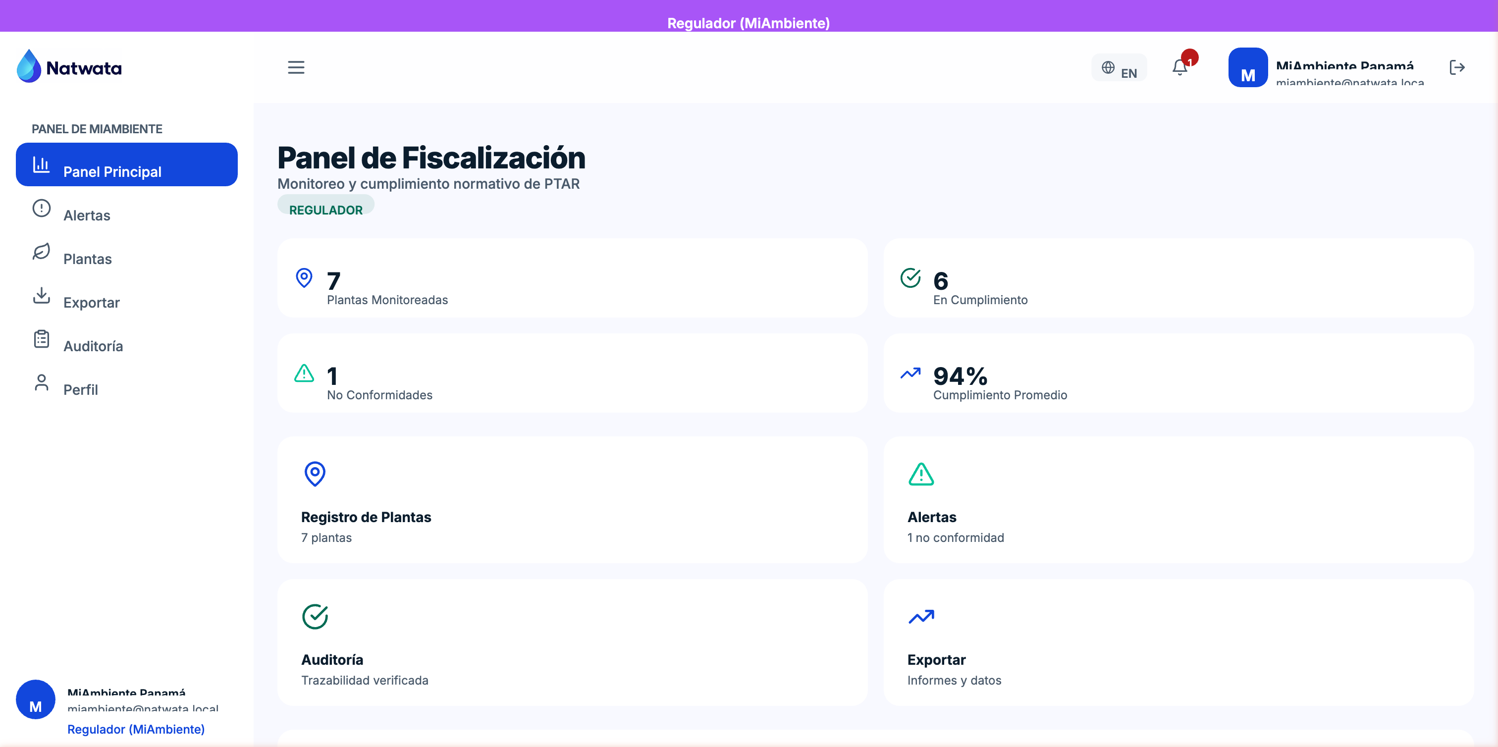 Environment Ministry oversight panel